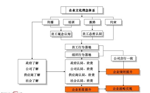 &#27431;&#23453;&#23448;&#26041;&#119;&#101;&#98;&#31449;&#45;&#79;&#112;&#101;&#108;&#32;&#111;&#98;&#40;&#20013;&#22269;&#41;
